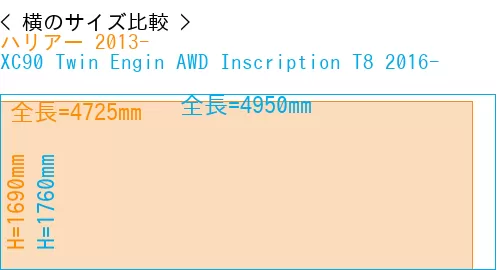 #ハリアー 2013- + XC90 Twin Engin AWD Inscription T8 2016-